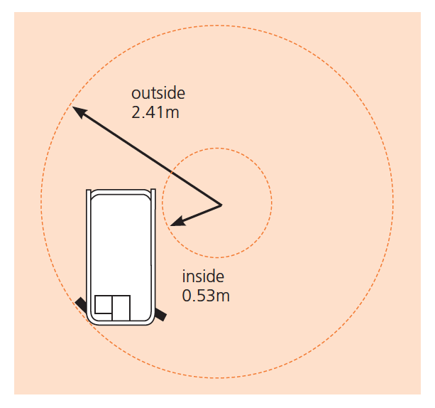 Snorkel S4740E Turning Radius