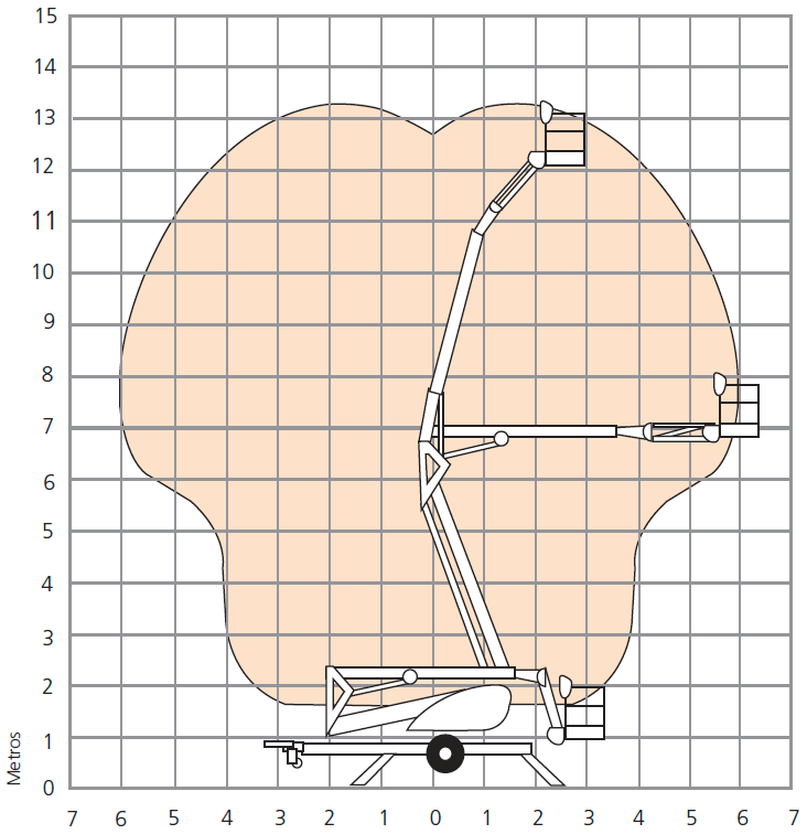 TL37J-working-envelope