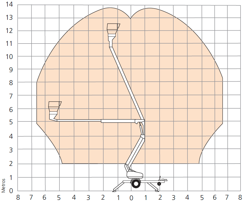 TL49J-working-envelope