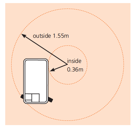 TM12-turning-radius